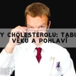 Hodnoty cholesterolu: Tabulka dle vu011bku a pohlavu00ed 3 Hodnoty Cholesterolu: Tabulka dle věku a pohlaví