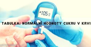 Hodnoty Cukru V Krvi: Tabulka & Návod Na Převod Jednotek!